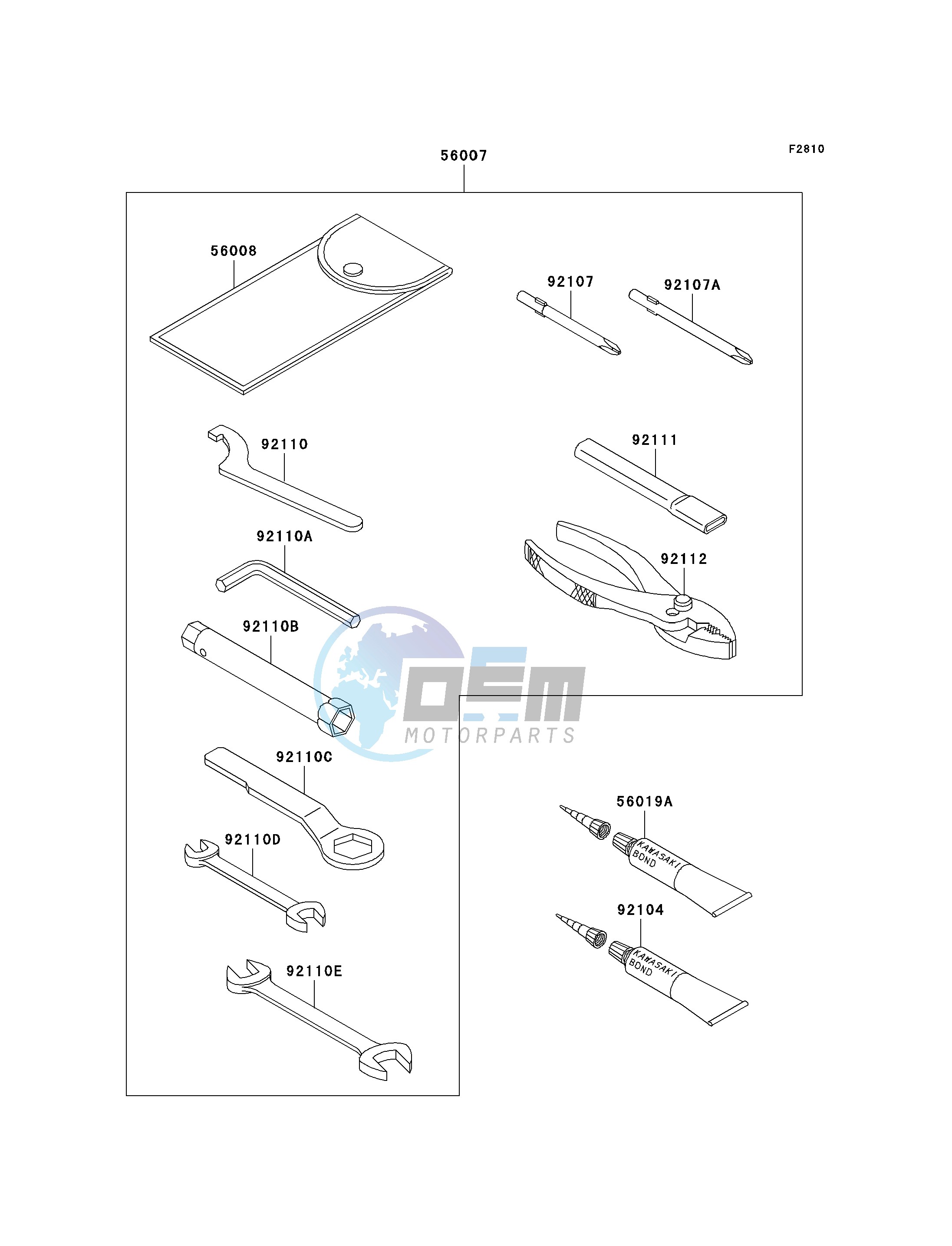 OWNERS TOOLS