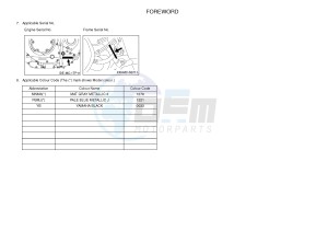 XVS950CR XVS950 ABS XV950 RACER (B334) drawing .4-Content