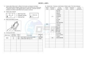 FJR1300A FJR1300-A FJR1300A ABS (B88C) drawing .5-Content