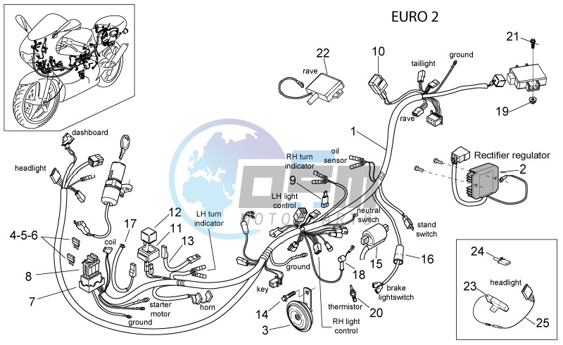 Electrical system I