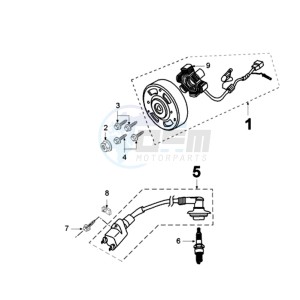 FIGHT 4 50 2T PURE drawing IGNITION PART