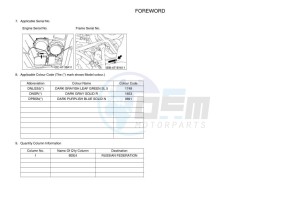 YFM700FWAD GRIZZLY 700 EPS (BDE4) drawing Infopage-4