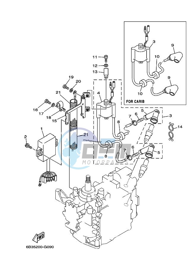 ELECTRICAL