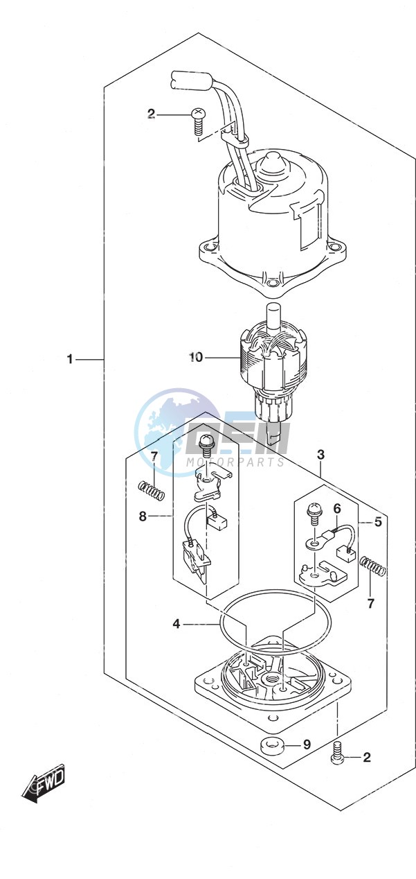 PTT Motor