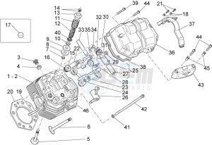 Breva V IE 850 drawing Cylinder head and valves I