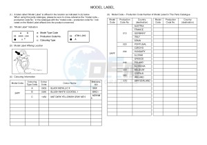 YN50 NEO'S (2APF 2APF 2APF) drawing .5-Content