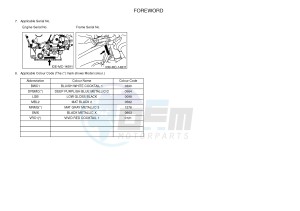 YZF-R1D 1000 (1KBV) drawing .4-Content