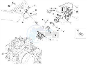 SX 50 LOW SEAT E4 (EMEA) drawing Carburettor  Inlet