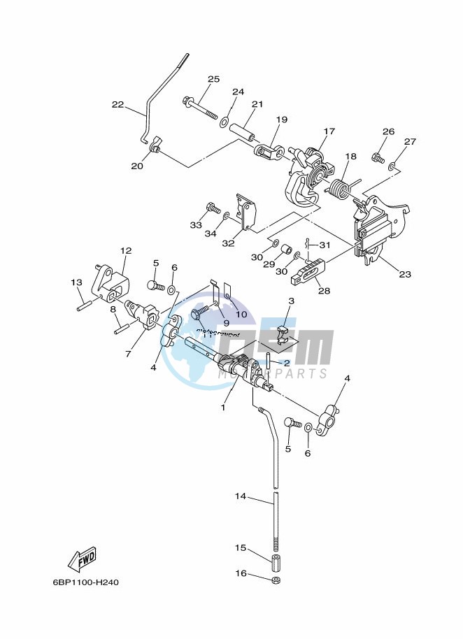 THROTTLE-CONTROL-2