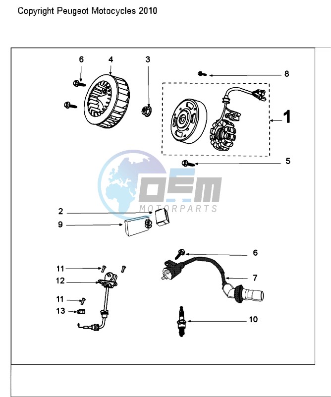 IGNITION PART