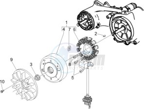 Fly 50 4t drawing Flywheel magneto