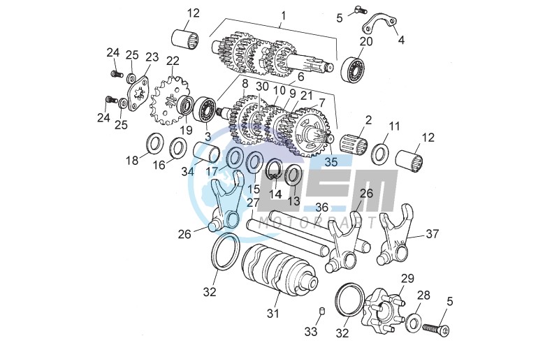 Gear box