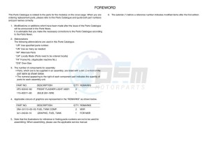 YZF320-A YZF-R3 (B7P3) drawing Infopage-3