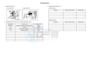 YBR125EGS (43BE) drawing .4-Content