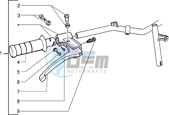 Handlebars component parts