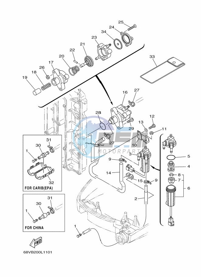 FUEL-SUPPLY-1