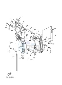 YZ250 (B9U2) drawing RADIATOR & HOSE