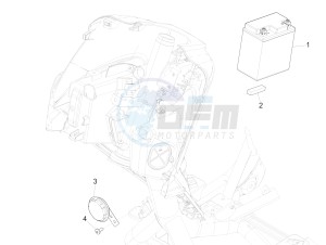 Medley 150 4T ie ABS (APAC) drawing Remote control switches - Battery - Horn