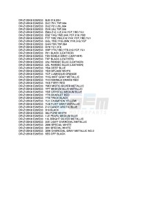 DR-Z125 (E28-E33) drawing * COLOR CHART *