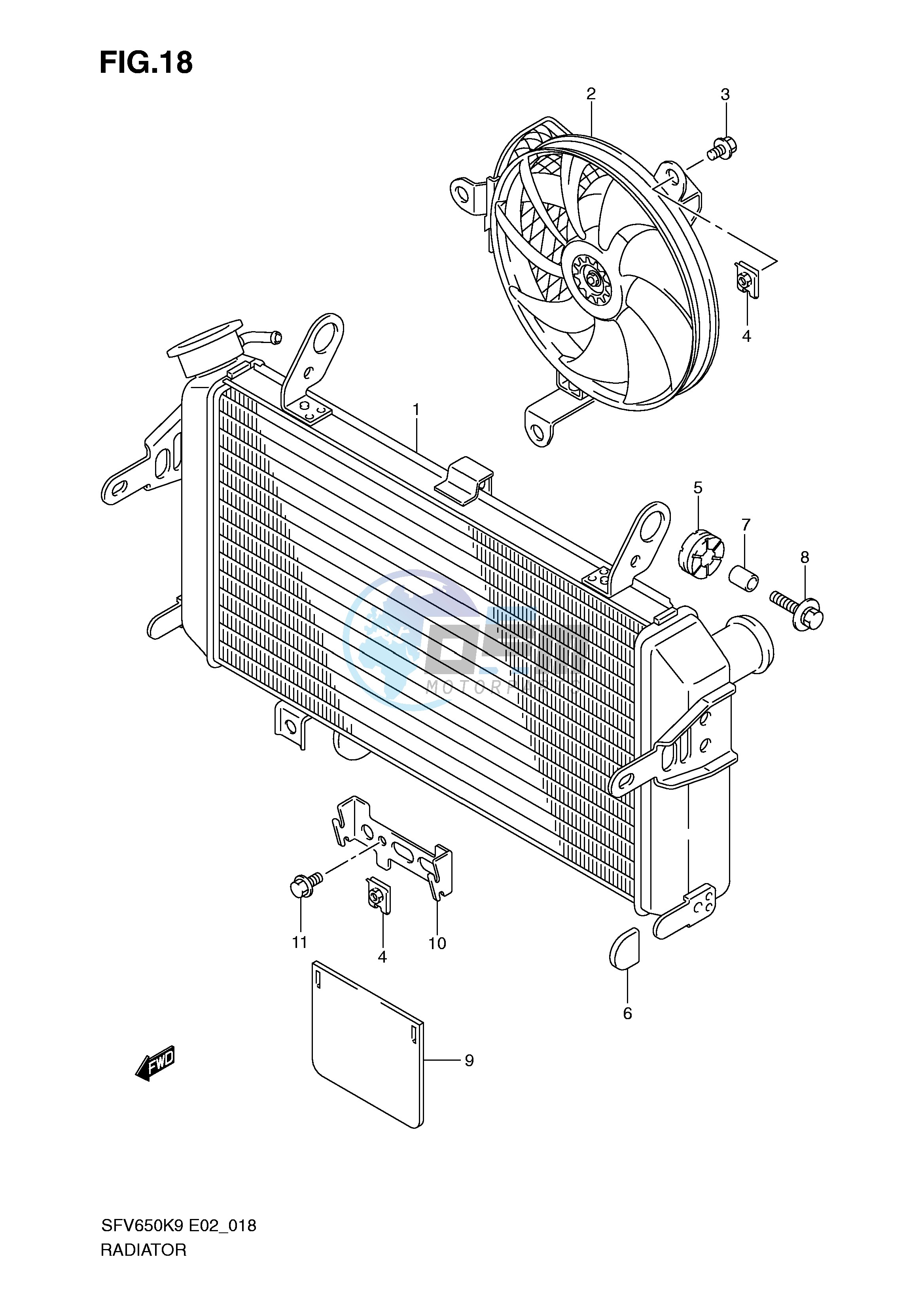 RADIATOR