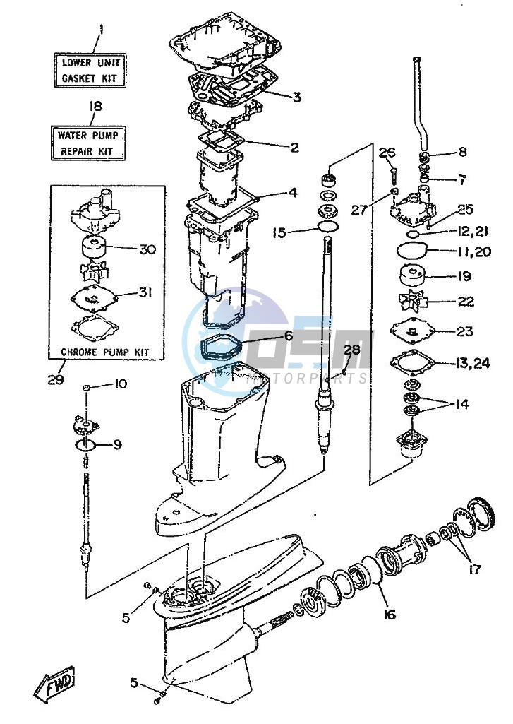 REPAIR-KIT-2