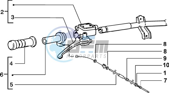 Handlebars component parts