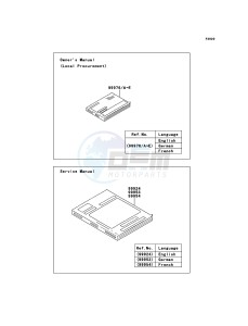 KFX700 KSV700A9F EU drawing Manual(EU)