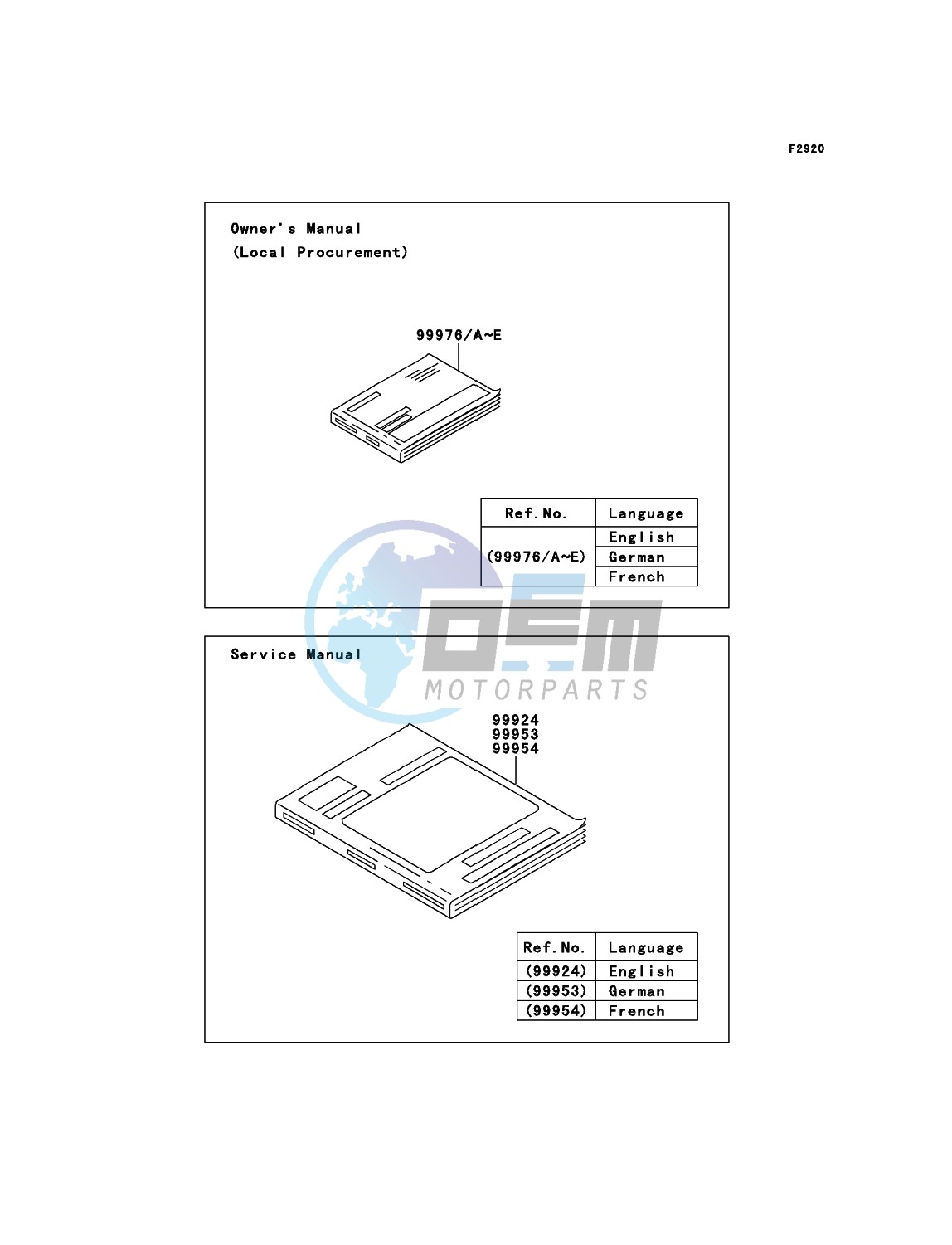 Manual(EU)