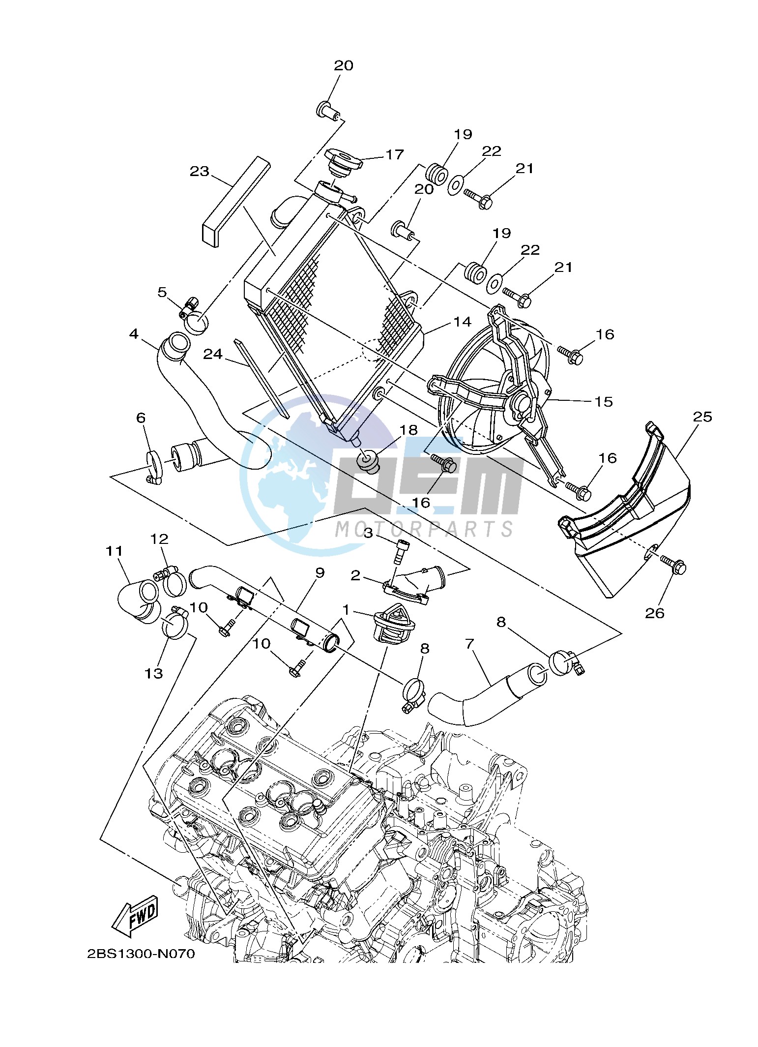 RADIATOR & HOSE