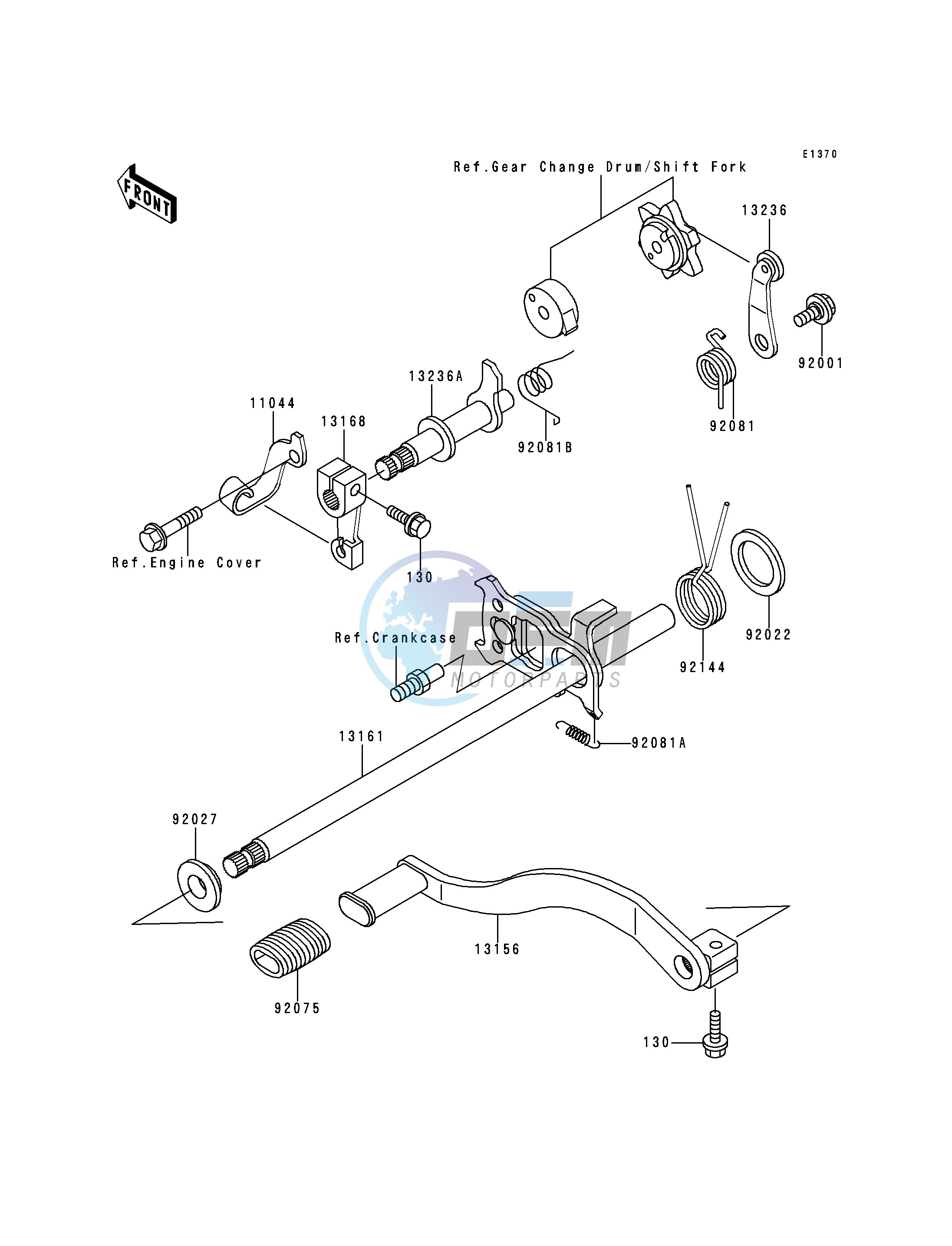 GEAR CHANGE MECHANISM