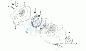 SR 50 1994-1996 Horizontal cil drawing Cdi magneto assy