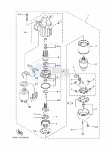 FL175C drawing STARTER-MOTOR