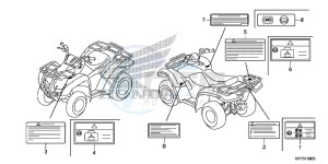 TRX420FPAD TRX420 Europe Direct - (ED) drawing CAUTION LABEL