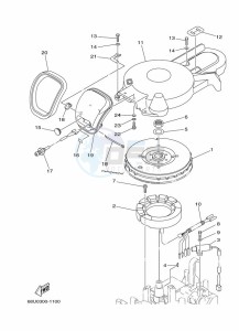 FT25B drawing GENERATOR