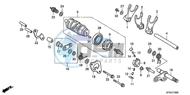 GEARSHIFT DRUM