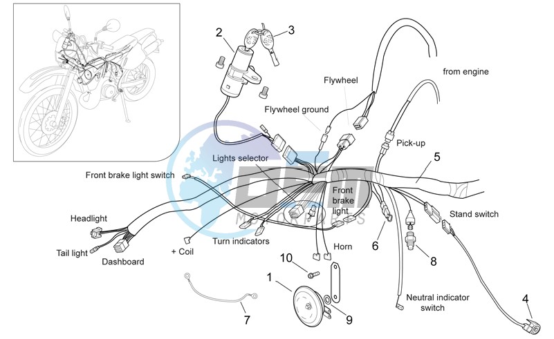 Electrical system I