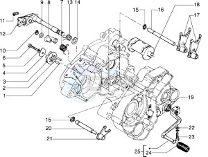 GSM 50 drawing Selector drum