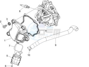 Beverly 250 (USA) USA drawing Cylinder head cover