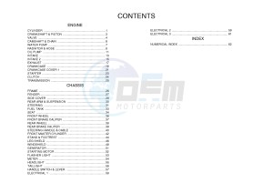 YP400RA X-MAX 400 ABS X-MAX (1SDC 1SDC 1SDC 1SDC) drawing .6-Content