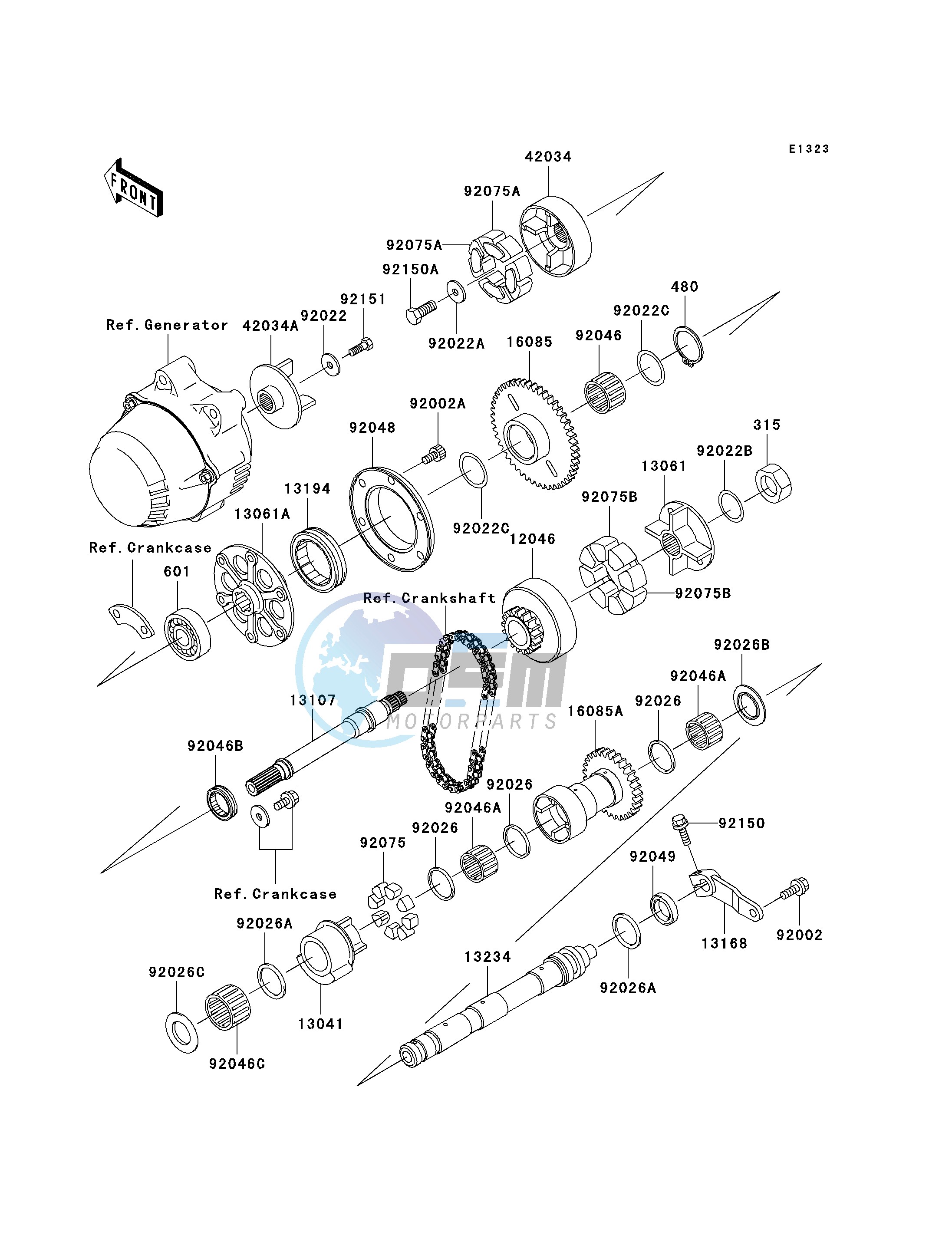 BALANCER