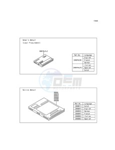 VULCAN 1700 NOMAD ABS VN1700DGF GB XX (EU ME A(FRICA) drawing Manual