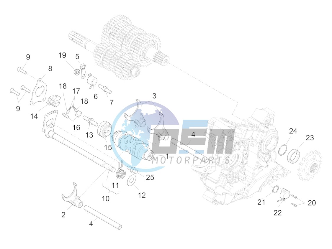 Gear box / Selector / Shift cam