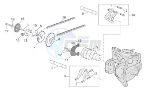 Atlantic 400-500 sprint drawing Valve control