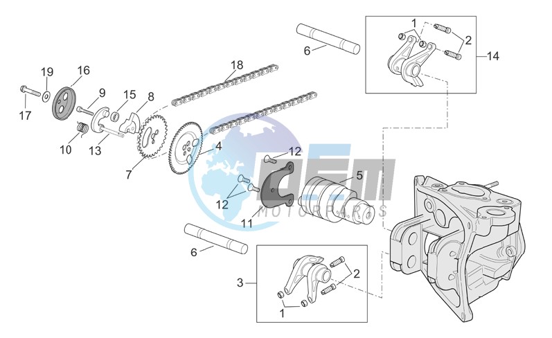 Valve control