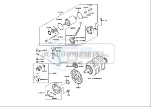 ZZR 250 (EU) drawing STARTING MOTOR