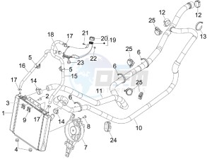 MP3 250 ie lt drawing Cooling system