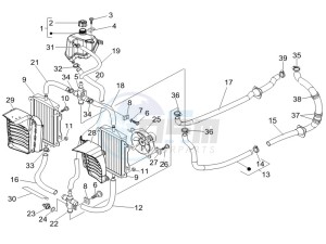 Granturismo 200 L drawing Cooling system