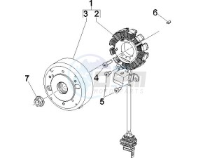 Runner 50 SP drawing Flywheel magneto