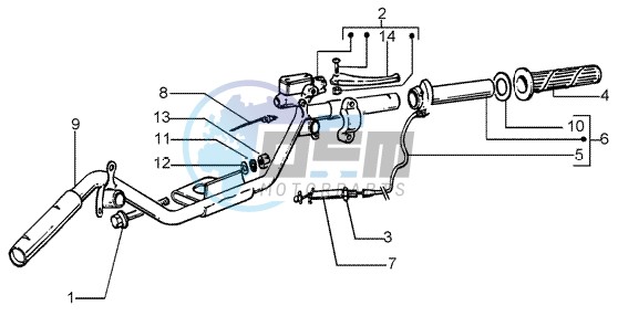 Handlebars component parts