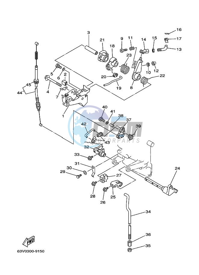 THROTTLE-CONTROL